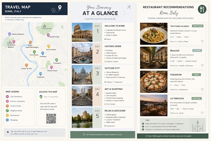 create a personalized travel itinerary and trip planner