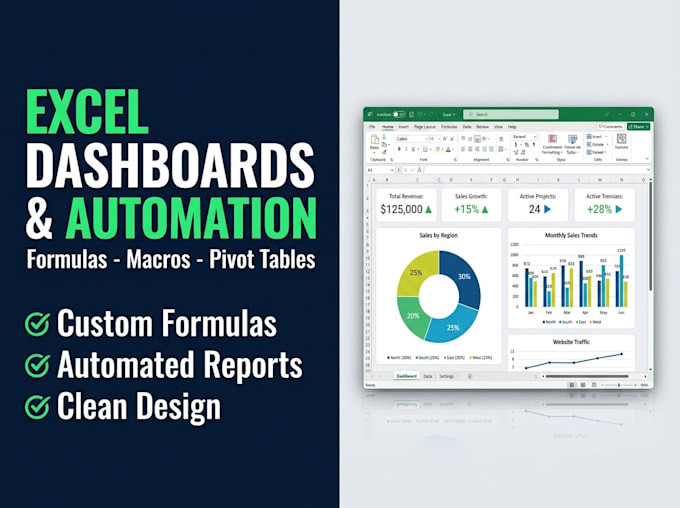 build a custom excel spreadsheet with formulas