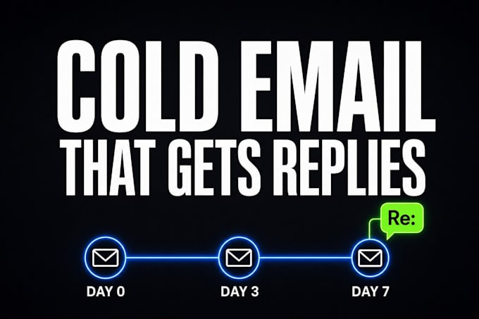 write cold email sequences for b2b appointment setting