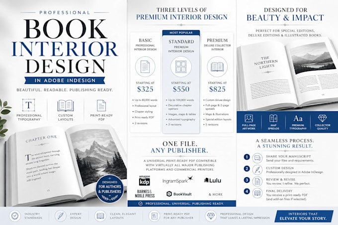 provide professional indesign interior book formatting and design