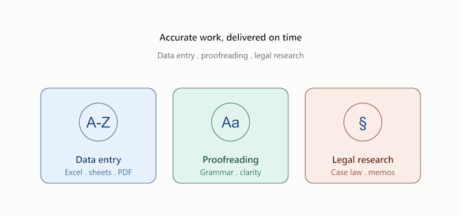 do accurate data entry, proofreading, and legal research work
