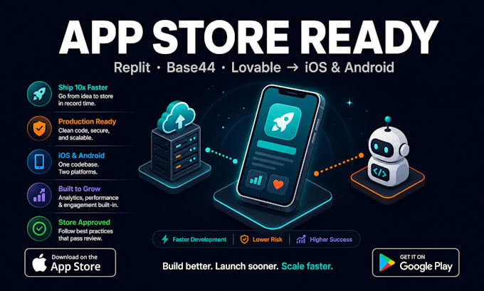 fix debug deploy replit base44 lovable capacitor app to app store play store