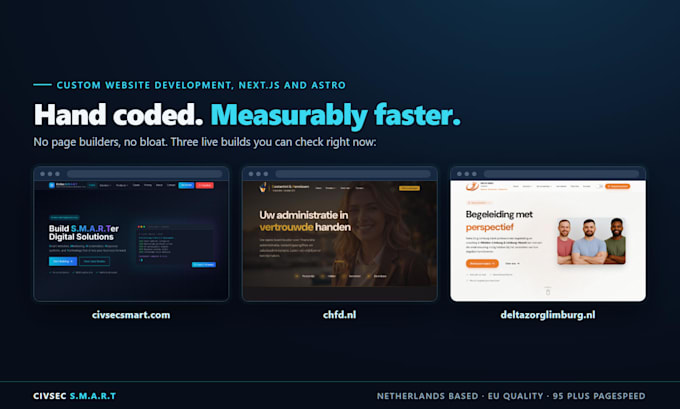 redesign and rebrand your website into a fast modern site