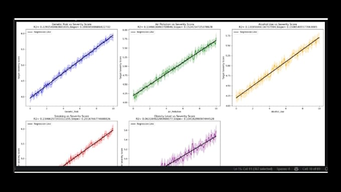 do python data analysis and eda