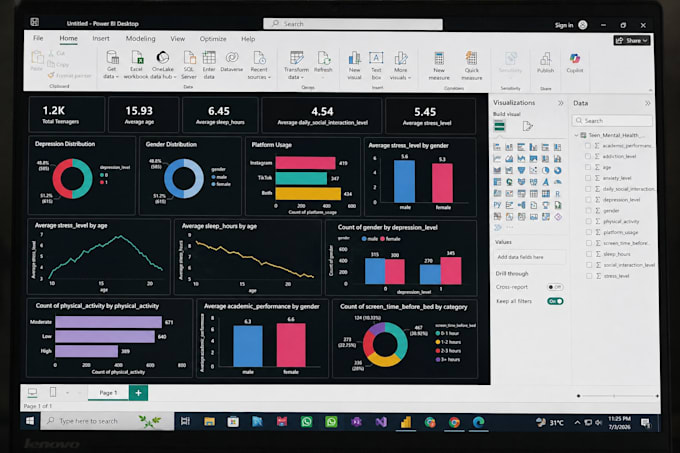create ml notebooks, power bi and html CSS javascript dashboards