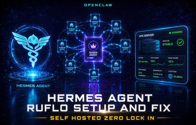 fix claude code grok bot hermes agent ai automation n8n mcp obsidian open claw