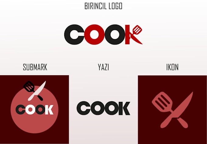 do a premium brand or rebrand visual identity for you