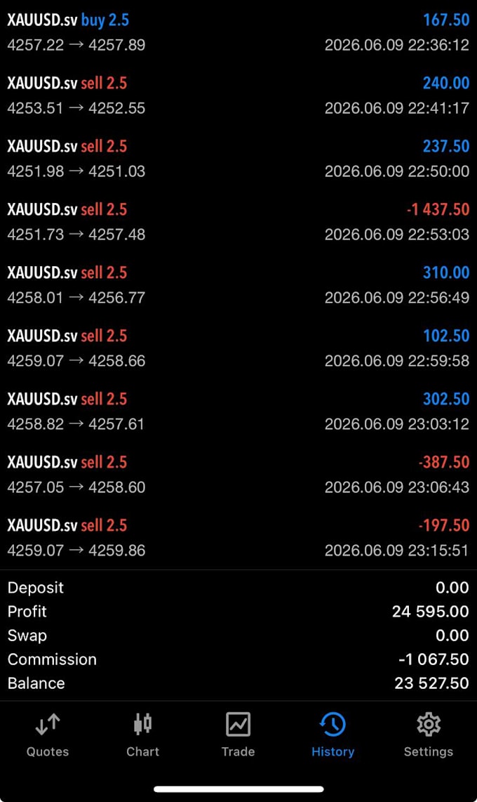 give forex trading bot, forex ea bot, forex robot, forex trading bot, forex bot