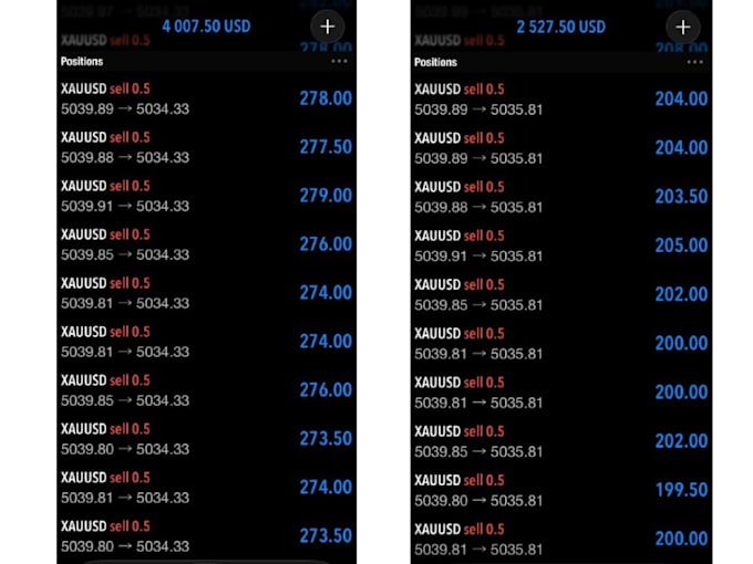 give a profitable forex bot, forex ea, forex trading robot