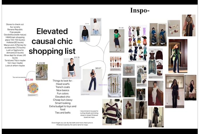 create a style look book for you
