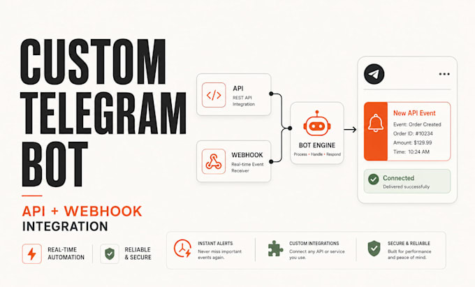 build a custom telegram bot with API and webhook integration
