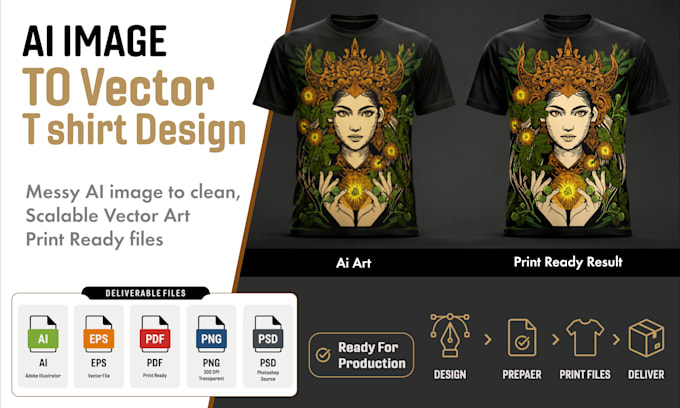 convert ai artwork into print ready apparel files