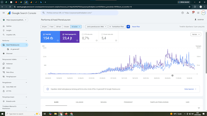 build a data driven SEO strategy optimized for google sge and ai