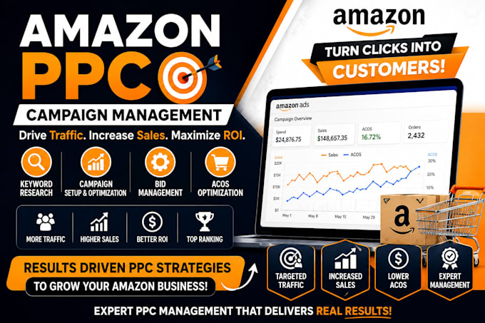 manage your amazon PPC campaigns