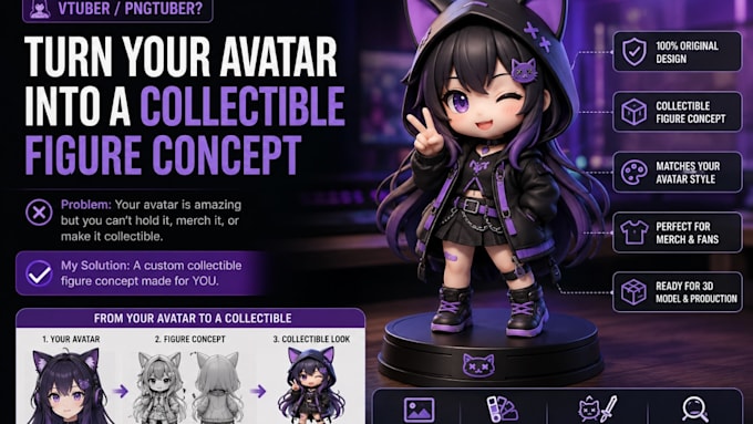 design collectible figure concept from your vtuber avatar