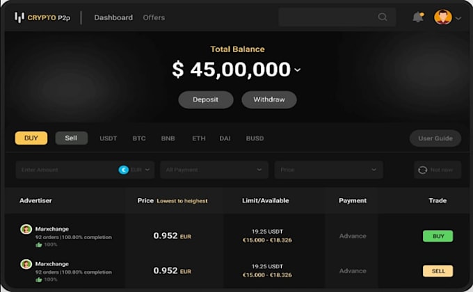 build crypto exchange website, exchange app, wallet app, p2p exchange with panel