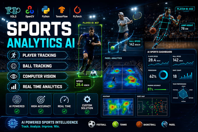 develop sports analytics ai, player tracking and computer vision