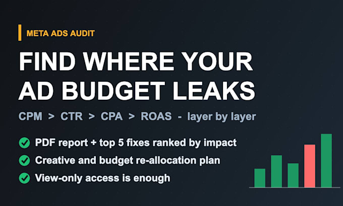 audit your facebook meta ads account with an action plan report