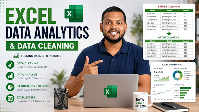 clean and analyze excel data