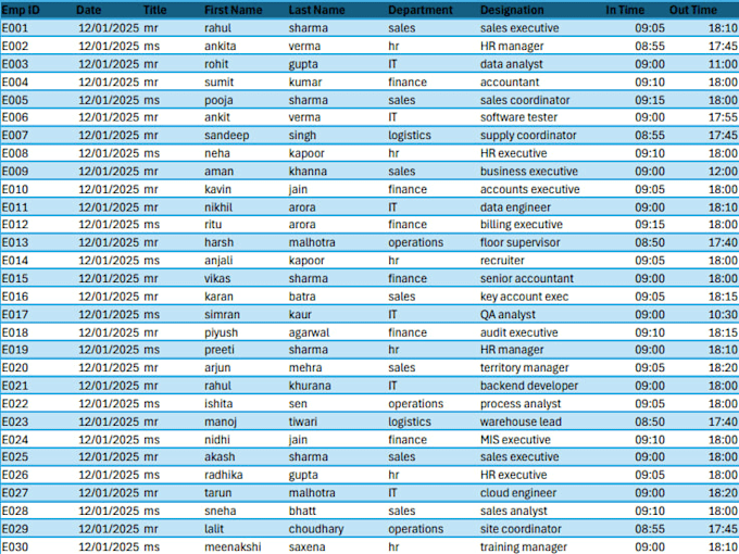 do data entry,copy paste,pdf to excel data entry