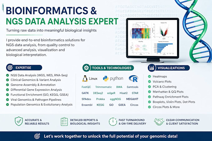 analyze ngs wgs wes rnaseq and bioinformatics data