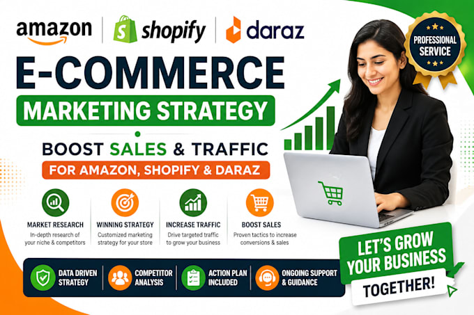 create a winning ecommerce marketing plan for shopify amazon and daraz