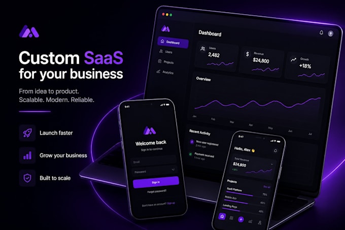 create your custom saas for your business