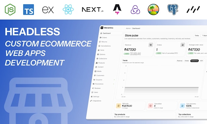 build a custom headless ecommerce store shopify alternative