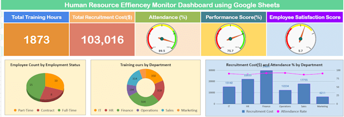 automate google sheets using apps script and workflows