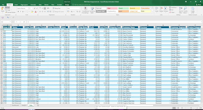 clean data and create interactive visualizations