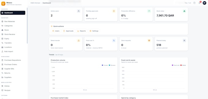 develop custom web applications, ai solutions, and business software