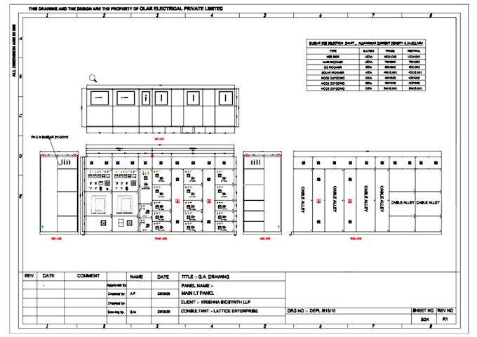design lt pcc and mcc electrical panels