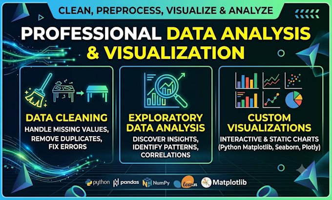 analyze, clean, visualize and preprocess your data using python