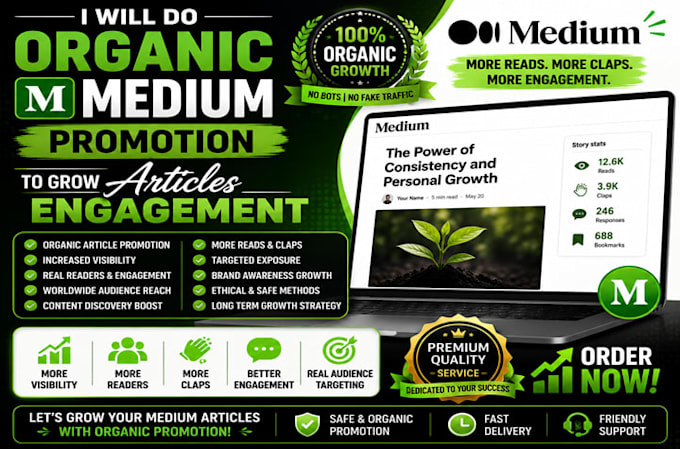 write SEO optimized medium articles, medium  promotion