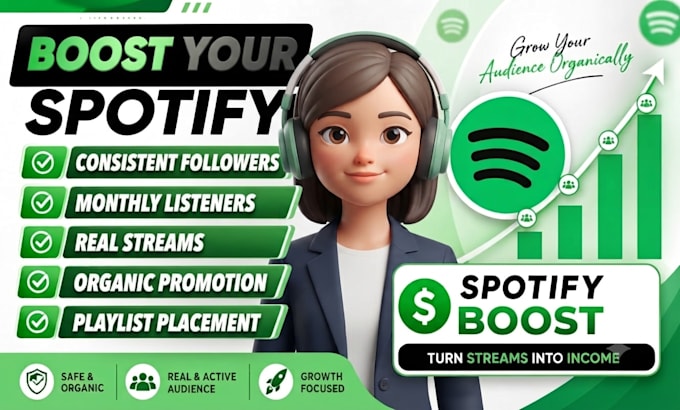 boost your spotify with consistent listeners , monthly listeners and streams