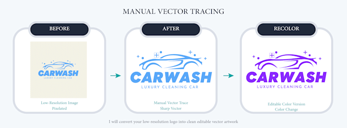 manually vector trace, redraw logo, jpg, png, or image to vector