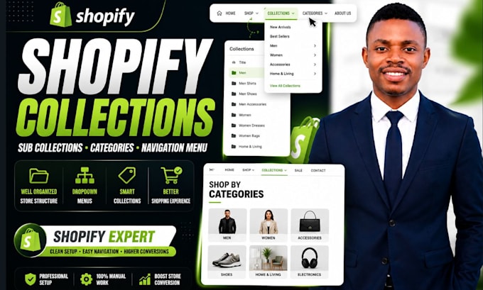 create shopify collections sub collections categories and navigation menu