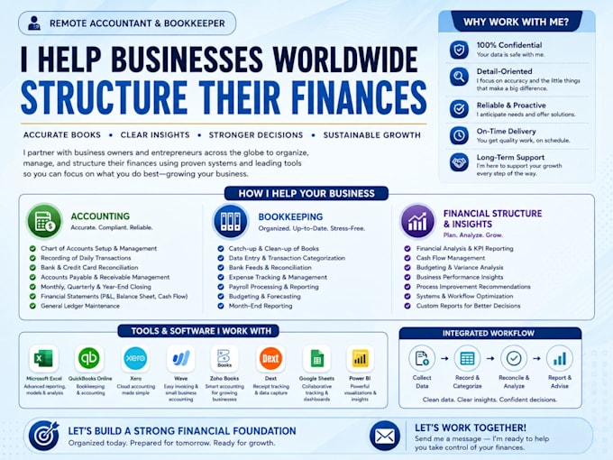 help you structure your business books and finances