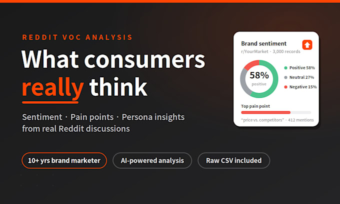 analyze reddit for consumer insights and brand sentiment