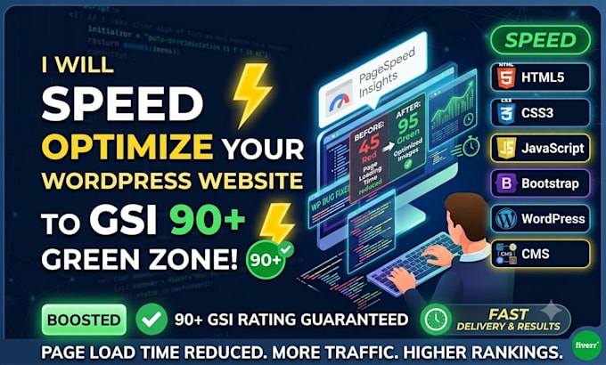increase wordpress pagespeed score and website performance