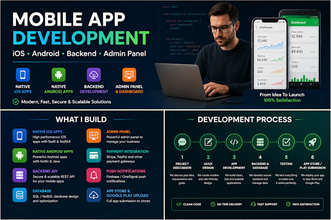 develop ios and android mobile app with backend