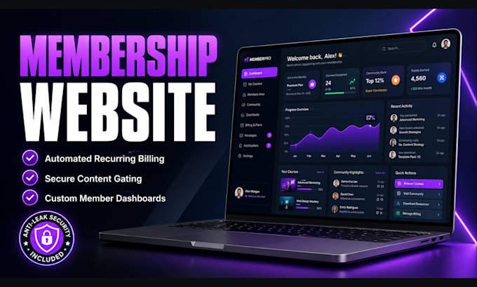 build a secure wordpress membership website or subscription site