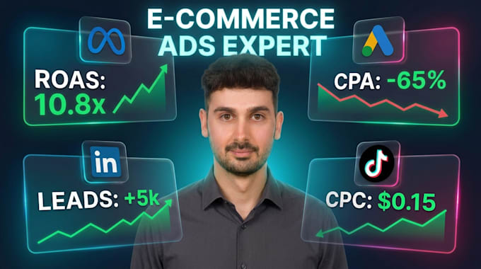 audit your ecommerce ad accounts and build a scaling strategy