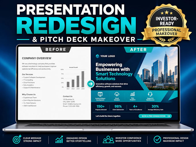 design redesign business powerpoint presentation, google slide, canva pitch deck
