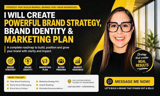 create powerful brand strategy brand identity and marketing plan