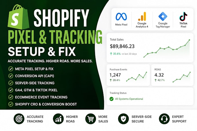 fix shopify sales, fix ads conversion, setup meta pixel, meta ads, facebook