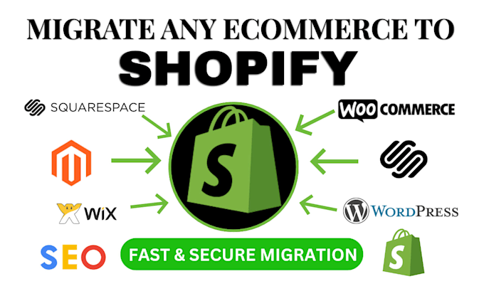 migrate to shopify, wix to shopify, wordpress migration or website migration