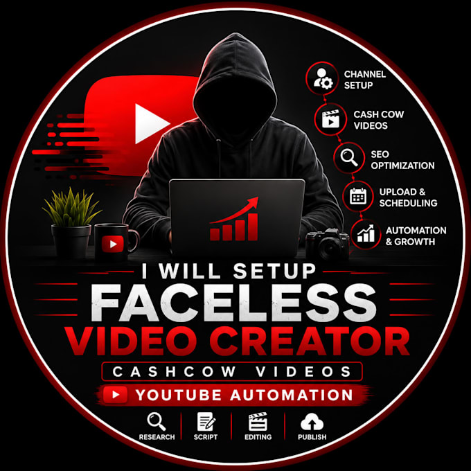 setup faceless video creator cashcow youtube automation