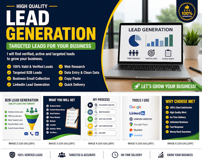 do b2b lead generation and targeted email list