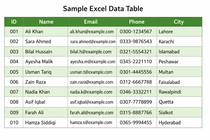 do data typing and entry